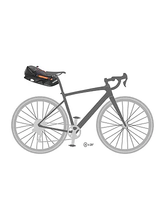 ORTLIEB | Seat-Pack Borsa da Sella Media 11L |